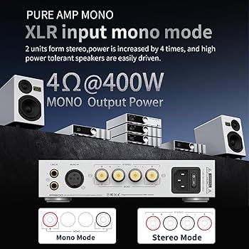 S.M.S.L PA200 パワーアンプ SMSL PA200|400W Amplifier|mono/stereo|Hi-Fi music – SMSL SHOP