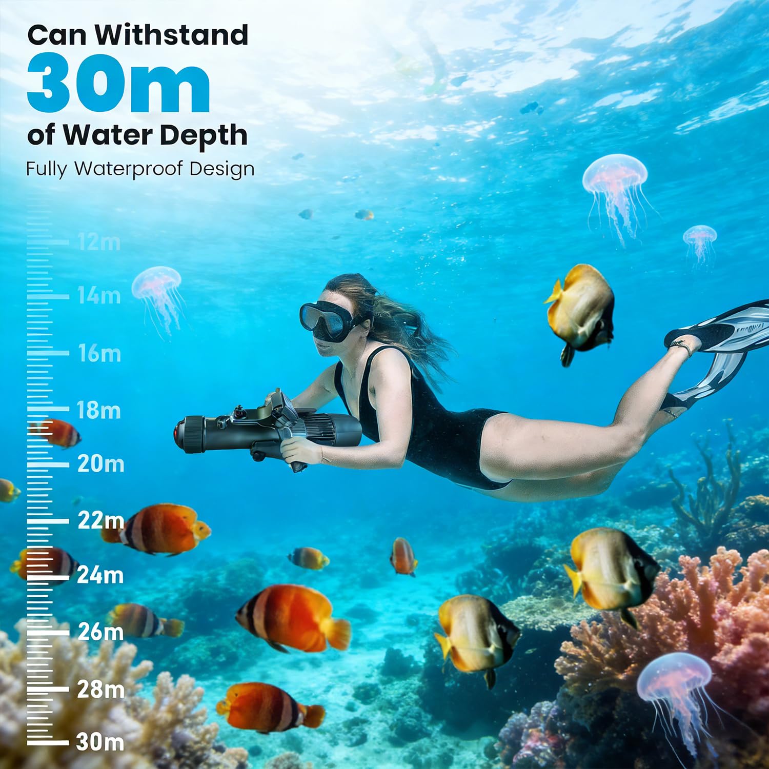 700W CM7-1 Pro Elektrischer Unterwasser-Scooter mit Daumensteuerung für SUP-Paddelboard, geeignet für Pool, Tauchen und Schnorcheln, Wasserscooter für Erwachsene und Kinder