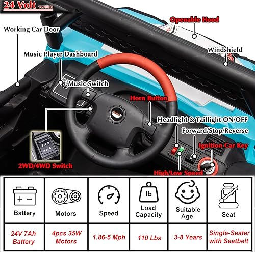 Miniatura 3 de sopbost Auto de paseo de 24 V con control remoto, juguete de paseo para niños y niñas, auto eléctrico conmutable 2WD4WD con neumáticos EVA,