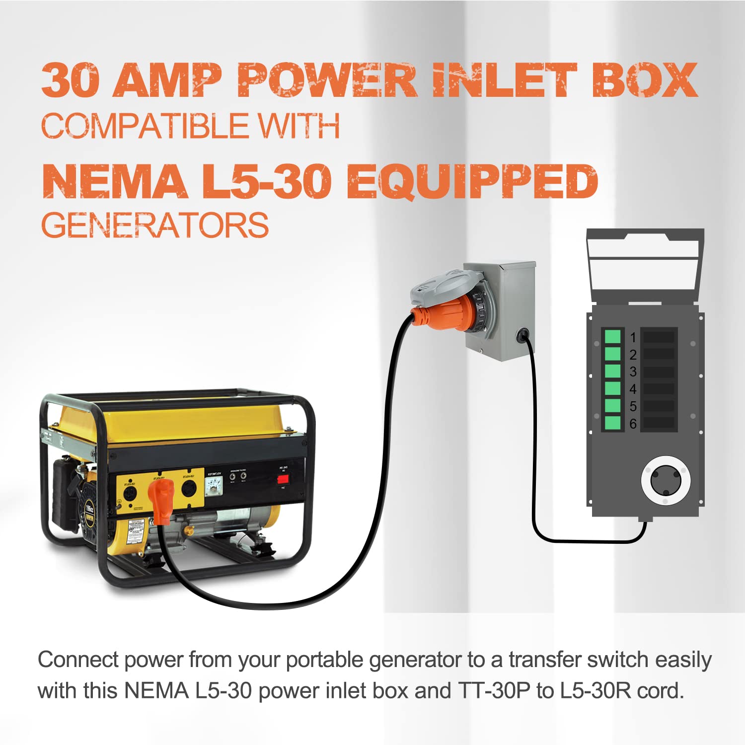 Finderomend 30 Amp Generator Inlet Box Pre-drilled and 30 Amp RV Extension Cord Combo Kit, NEMA TT-30P to L5-30R RV Power Cord with NEMA L5-30P Inlet,UL/ETL Listed (25ft)