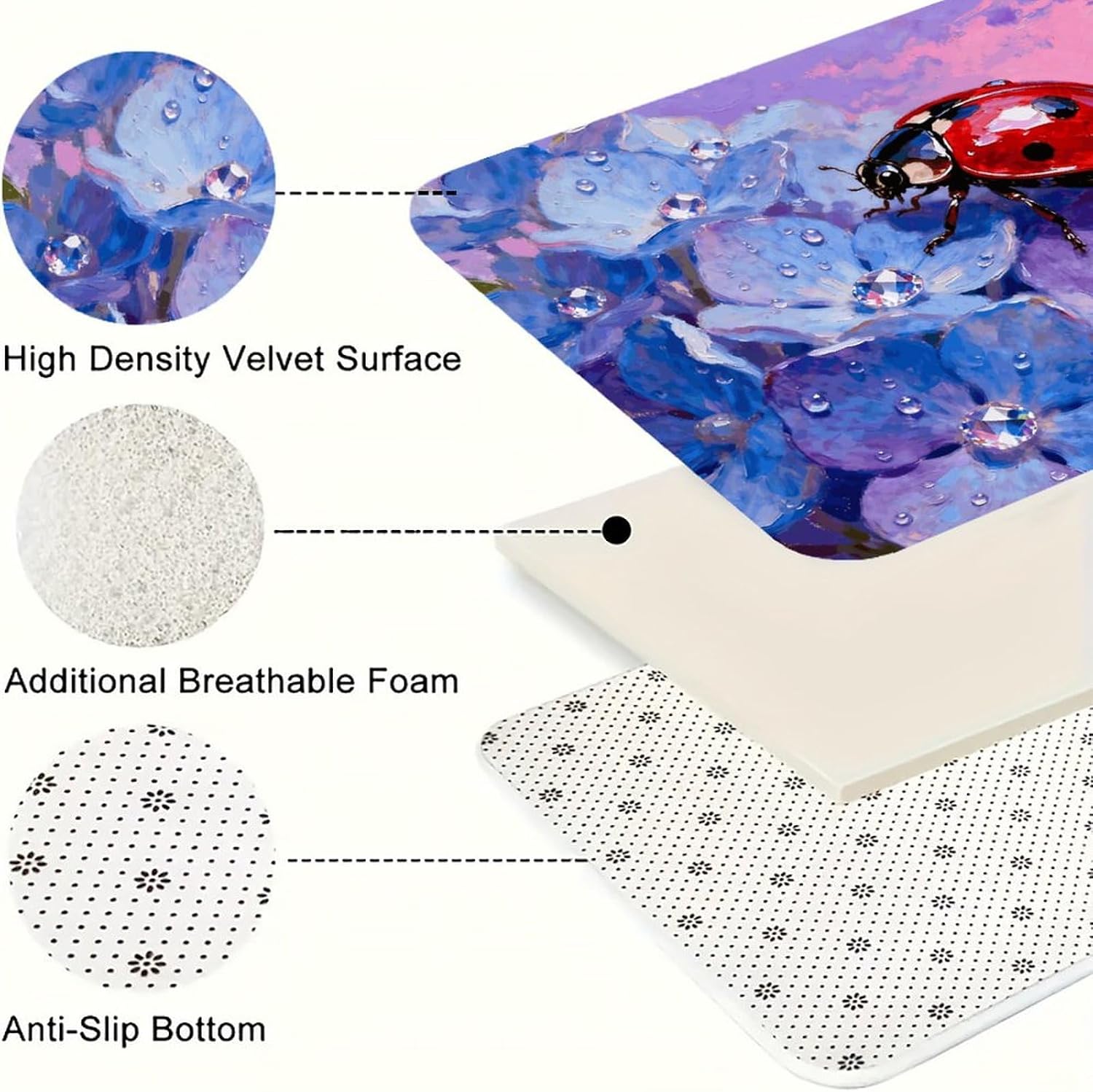 Ladybug on Hydrangea Kitchen Mats for Floor 3 Pcs Kitchen Rugs