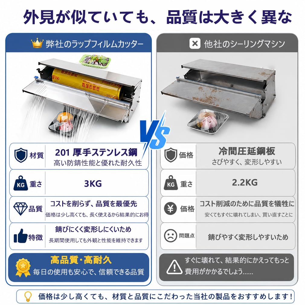 Amazon | 食品用ラップフィルム包装機、シーリング機、食品用フルーツ