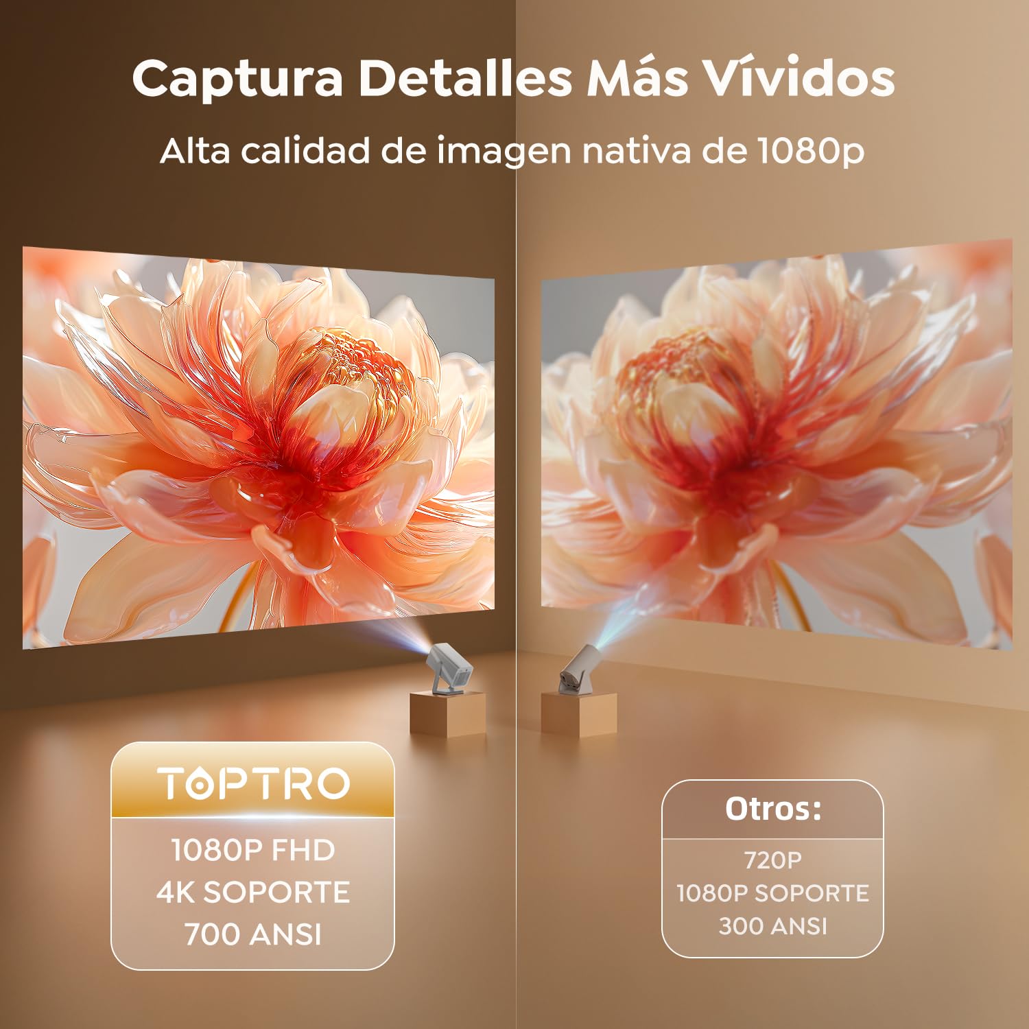 Proyector【Compatible con Netflix/Apps Integrada/Dolby】 Smart Proyector 4K 700ANSI Auto Enfoque/Keystone Tiro Corto, ProyectorPortátil 1080P Giratorio 360° WiFi6 Bluetooth5.2 para Cine en Casa