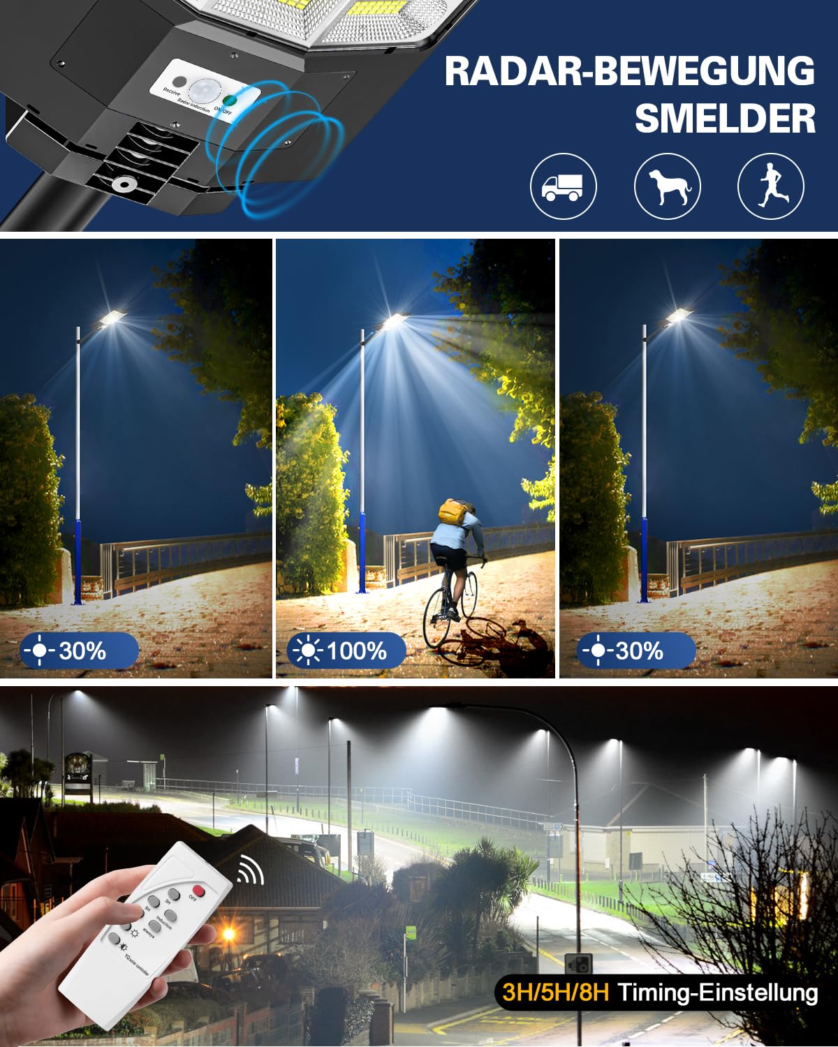 Sararoom Straßenlaternen Solar | 1000W LED Strahler Außen mit Bewegungsmelder Sensor | 864Led 6500K Wandleuchte mit Fernbedienung, IP65 Aussenleuchte Wegeleuchten für Garten Terrasse Garage Rasen Hof