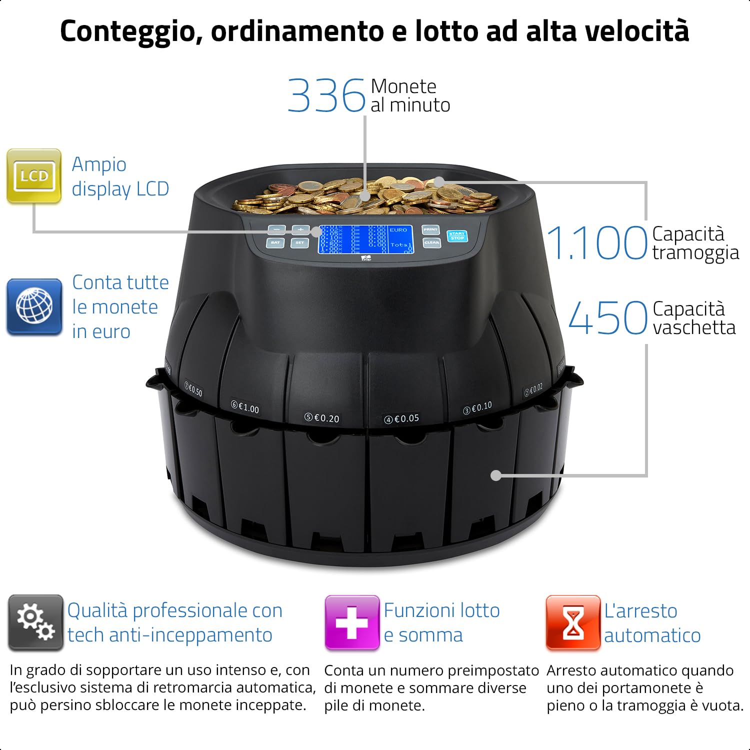 ZZap CS40 Contamonete automatica in euro, Macchina conta-denaro, Macchina conta-soldi