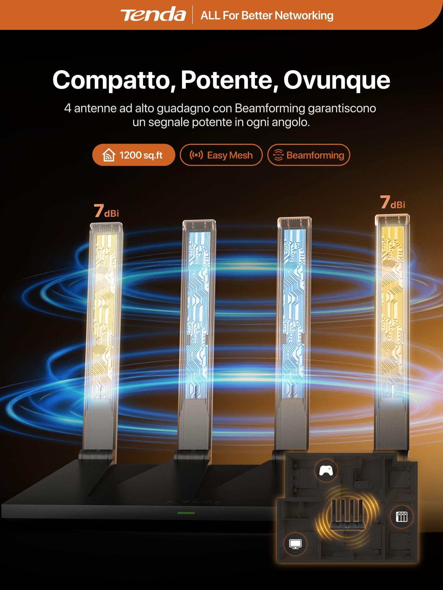 Tenda Router WiFi 6 AX3000 Dual Band Gigabit AX12 Pro, 5GHz: 2402Mbps + 2.4GHz: 574Mbps, 4 Porte Gigabit, EasyMesh, Controllo Parentale, MU-MIMO, OFDMA, VPN, Beamforming, NFC