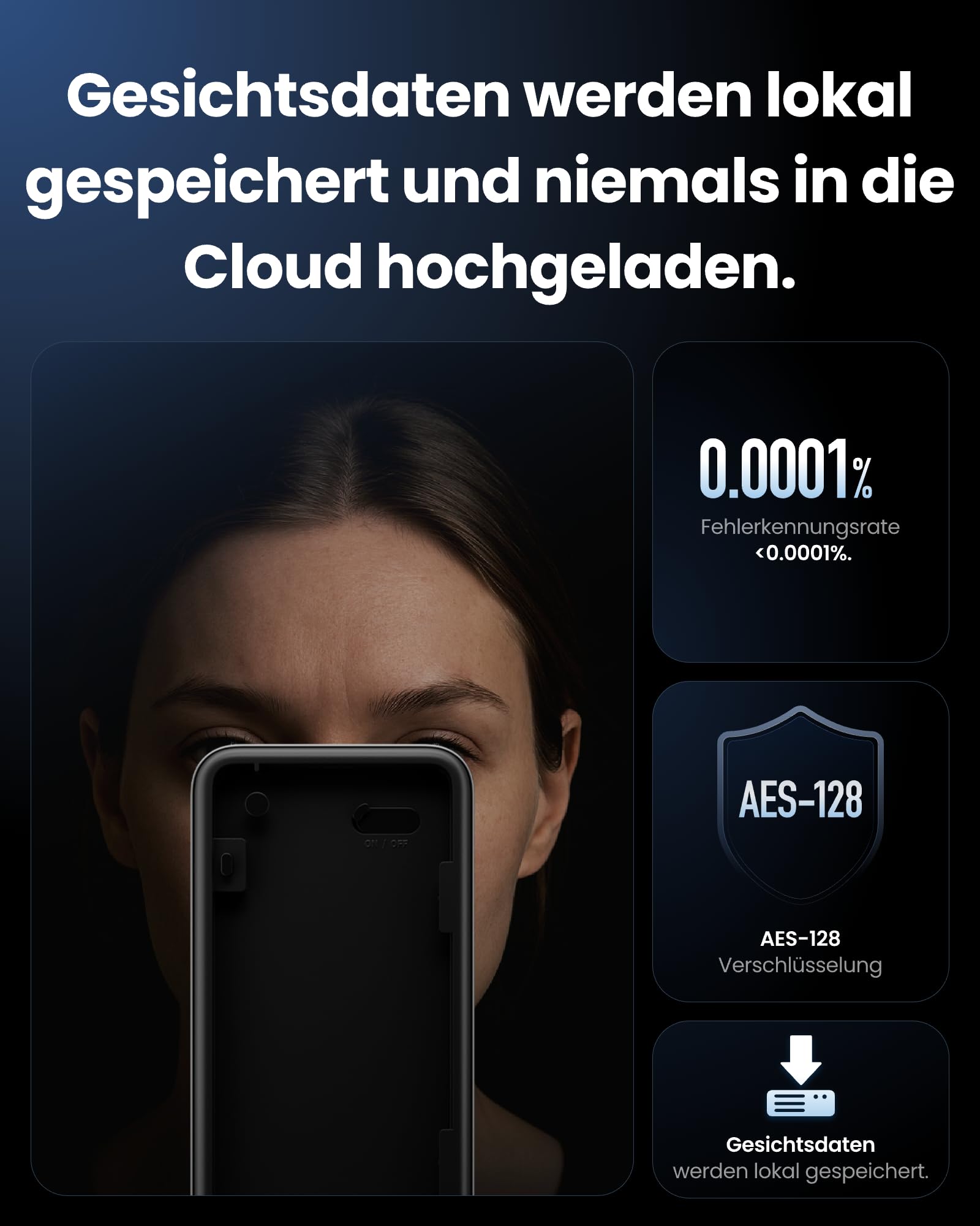 SwitchBot WiFi Smart Lock Ultra mit Keypad Vision Pro – 3D-Gesichts- & Venen-Erkennung, kontaktlose Entsperrung, passend für Europrofil-Zylinder, kompatibel mit Matter, Alexa, Google und IFTTT