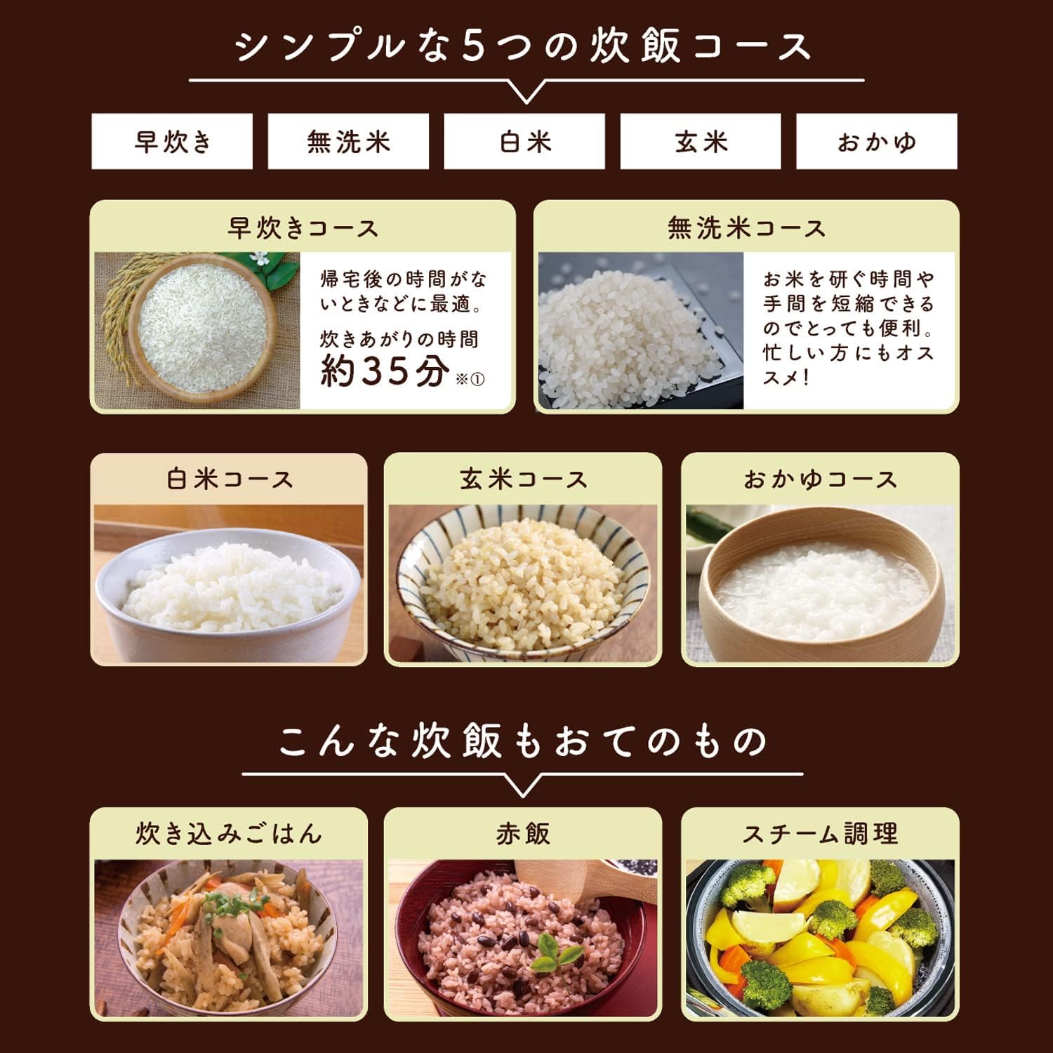 Amazon | 多機能炊飯器 5合 マイコン式 ブラウン 2～4人用 極厚釜