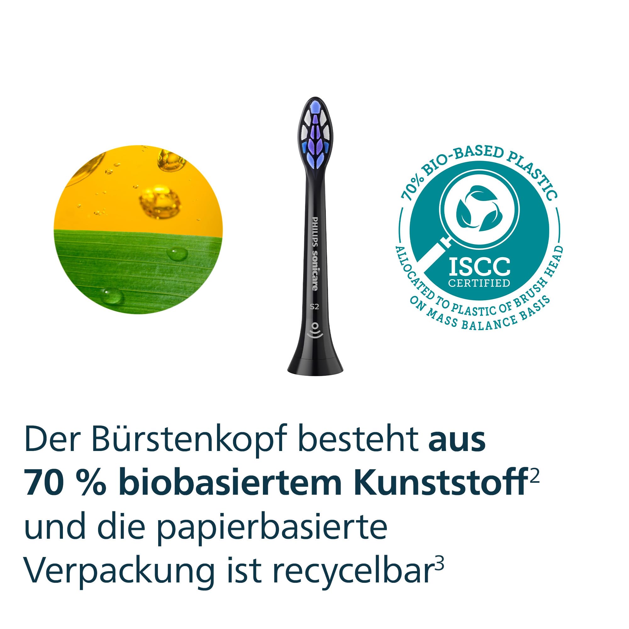 Philips Sonicare S2 Sensitive, Original-Ersatzbürstenköpfe, Schwarz, 6er-Pack, HX6056/88
