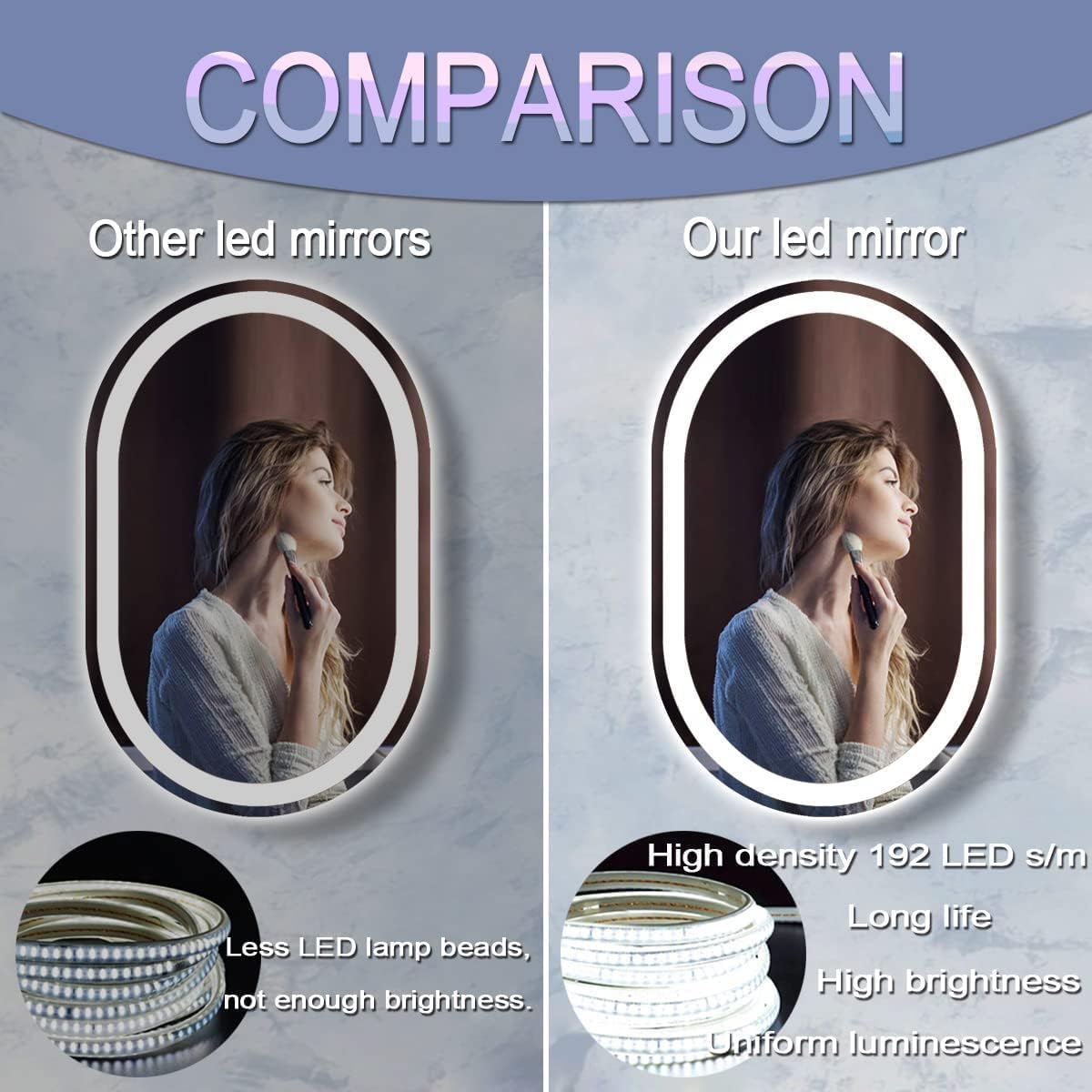 THEKLA 24 x 36 Inch Oval Lighted Vanity Mirror for Bathroom Wall Mounted Horizontal/Vertical 36 LED Oval Mirror with Lights 3 Color Dimmable Front LED Anti-Fog 36 inch Ovals Smart Lightup Mirrors