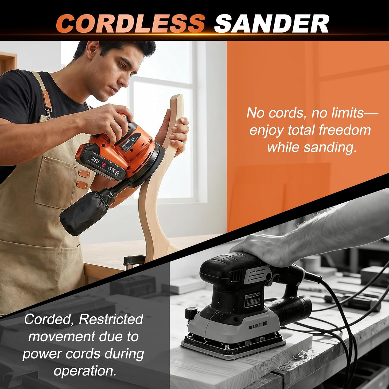 Cordless Random Orbital Sander 5 Inch Battery Powered Palm Sander Orbit Sander with 3 Variable Speeds 8000–13000 RPM with Battery, Dust Collector for Woodworking, Furniture - Image 6