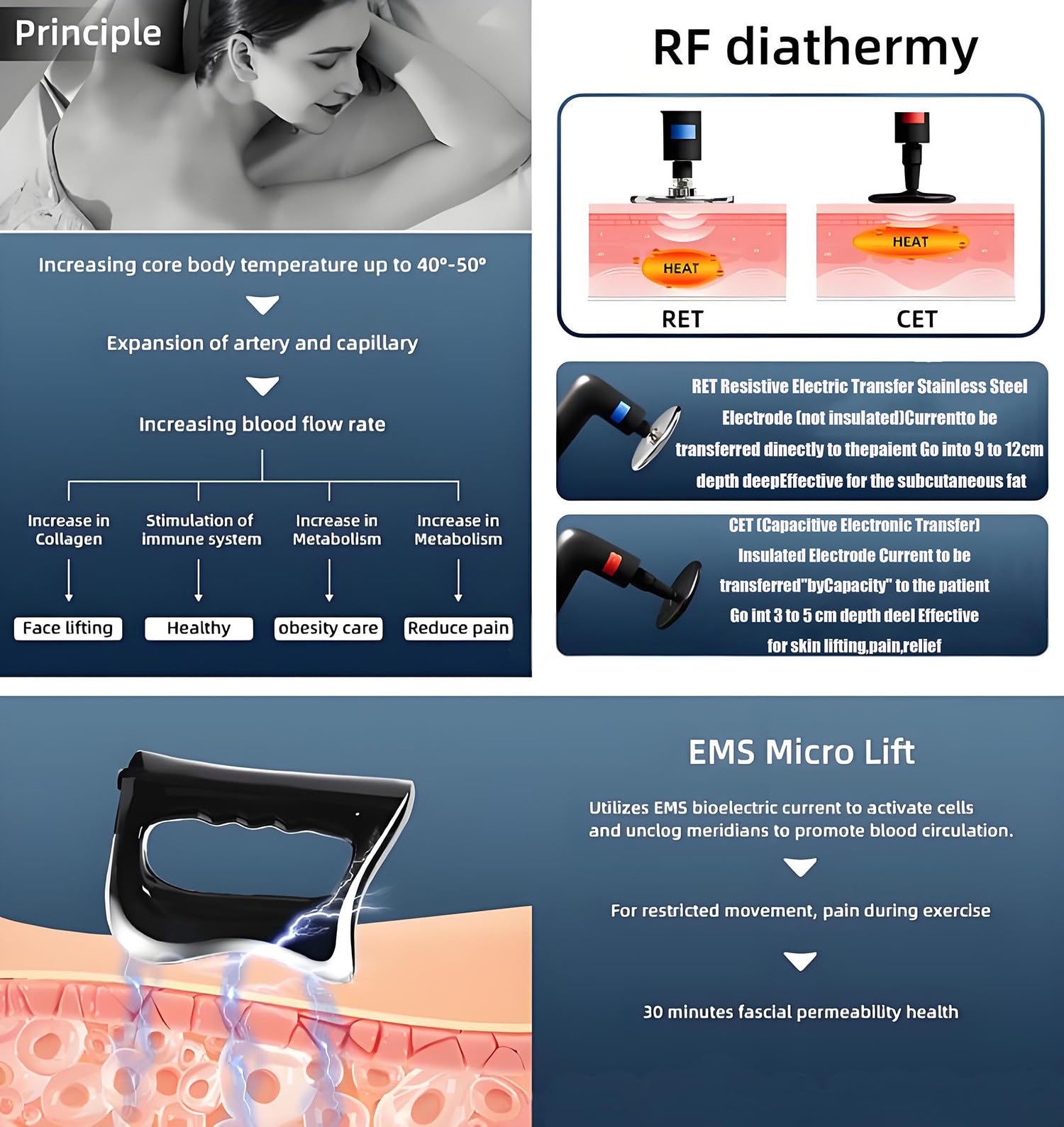 Apparecchiature per la Terapia Tecar, Fisioterapia con diatermia 448k, Macchina per diatermia per Il Dimagrimento corporeo, Fisioterapia, Macchina Laser lipo, rassodamento della Pelle