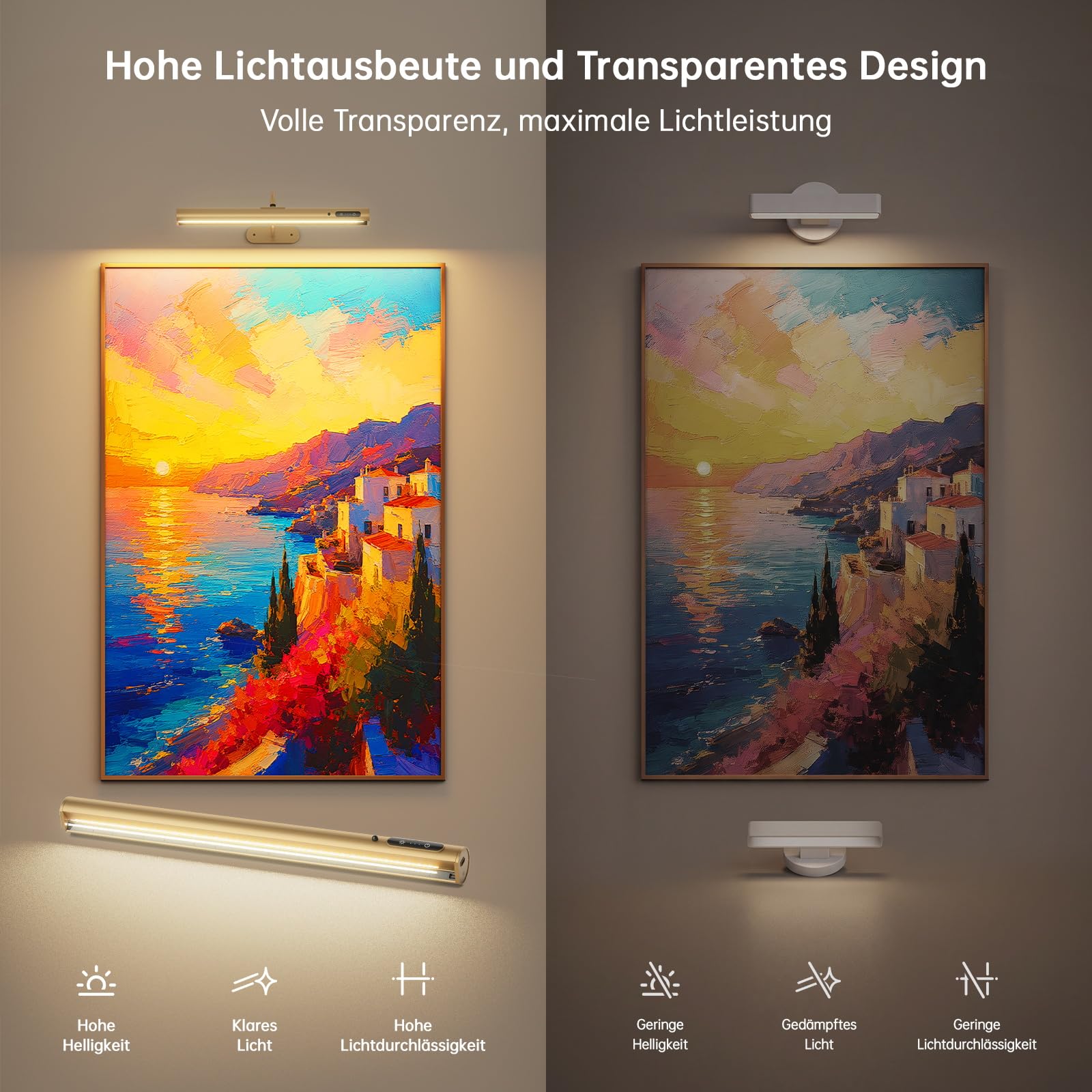 2 Illuminazione per quadri in alluminio senza fili, ricaricabile. Lampada per quadri senza fili con telecomando, dimmerabile. Applique da interno con batteria integrata, 3 temperature di colore timer