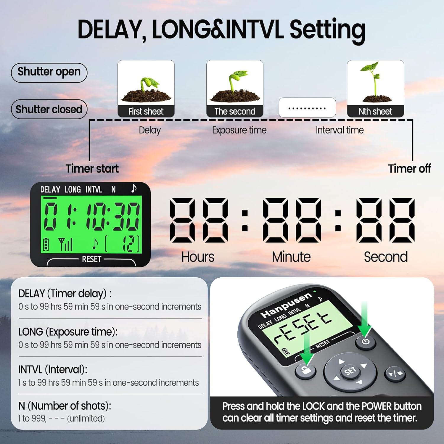 for Sony Rechargeable Camera Remote Control with Timer Intervalometer, Wireless Shutter Release for ZV-E10 II, ZV-E1, A7C II, A6700, A7 IV, A7R IV, A6100, A6400, A6600, RX100 VII, ZV-1, A7R V, A9 II