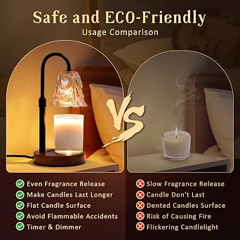 Flower Candle Warmer Lamp with Timer Dimmer, Adjustable Height Candle Lamp Warmer for New Home Decor, Candle Warmer for Jar Candles with 2 Bulbs, Valentine's Day Gifts