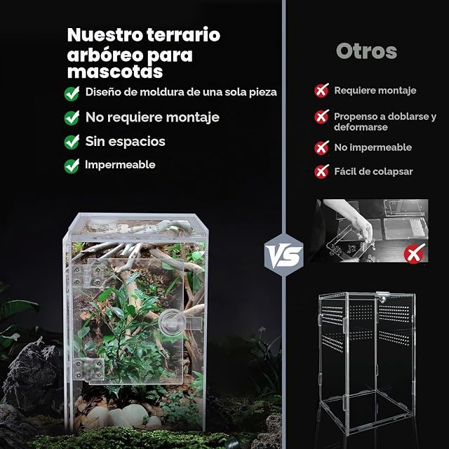 Foto 7 de 7 de Terrario, 360° Terrario Reptiles Transparente,Terrario Insectos Acrílico