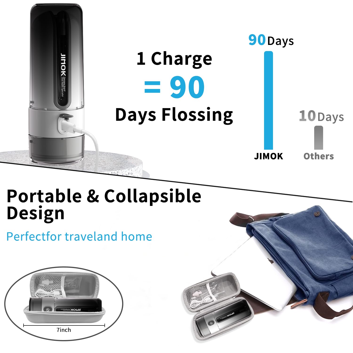 Jimok Power - Púas de agua para limpieza de dientes inalámbrica, 4 modos con puntas de 6 chorros, tanque de agua extraíble para una fácil limpieza, funda portátil para viajes en casa (negro)