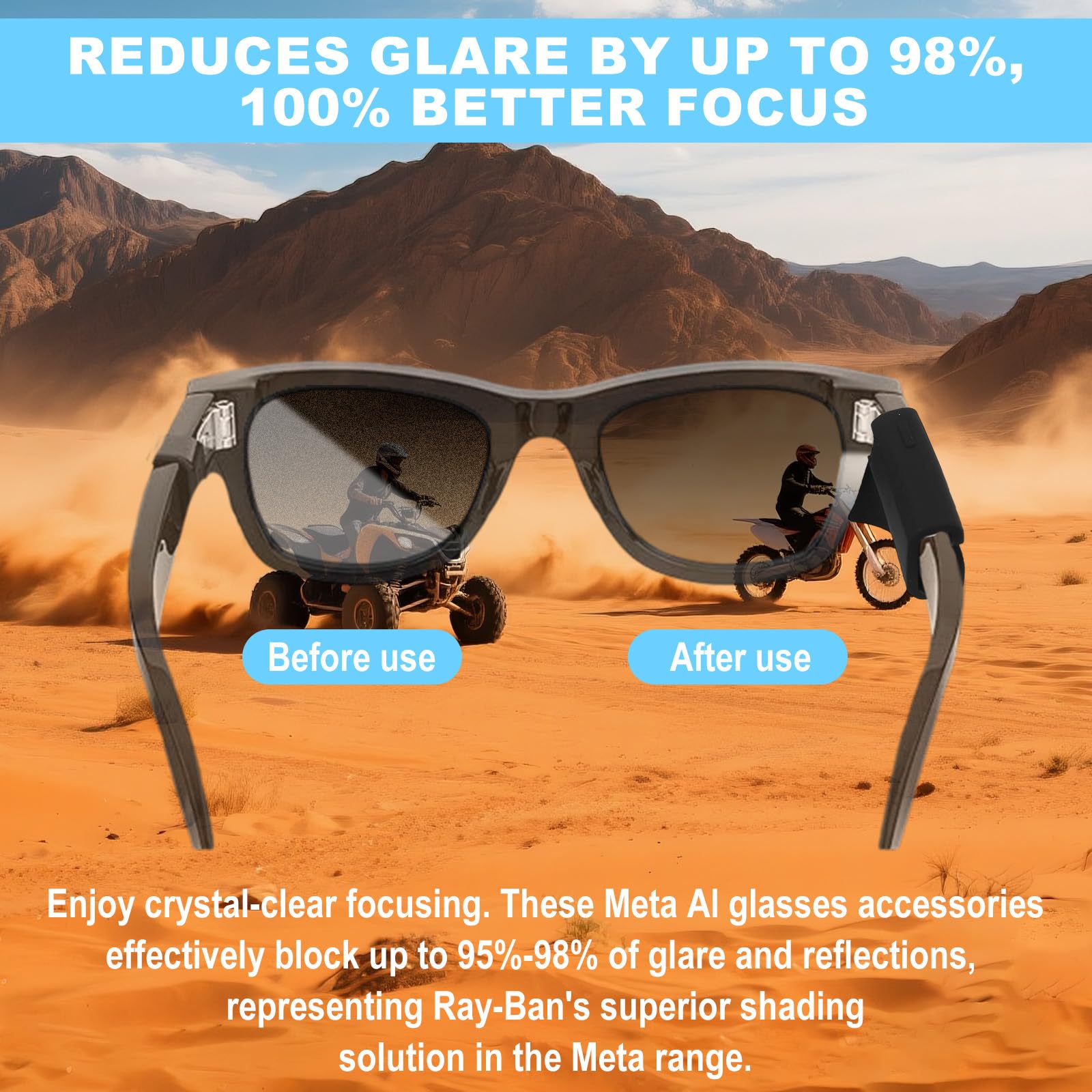 2pz Protezioni Laterali Occhiali per Wayfarer/Skyler/Headliner/Oakley, Silicone Leggere Clip su Accessori Occhiali Intelligenti di Sicurezza per Corsa Ciclismo Arrampicata Skateboard