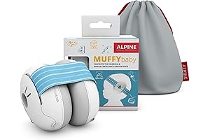 Alpine Muffy Baby Ear Protection: Shield Your Little One's Hearing