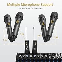 Set microfoane wireless de mână TONOR TW320, 2 buc. UHF dinamice, gri, cu receptor reîncărcabil jack 6,35 mm, 60 m, 5 canale, pentru karaoke și DJ 7