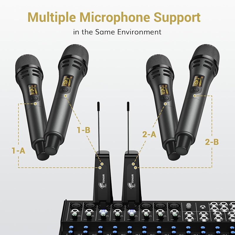 Set microfoane wireless de mână TONOR TW320, 2 buc. UHF dinamice, gri, cu receptor reîncărcabil jack 6,35 mm, 60 m, 5 canale, pentru karaoke și DJ