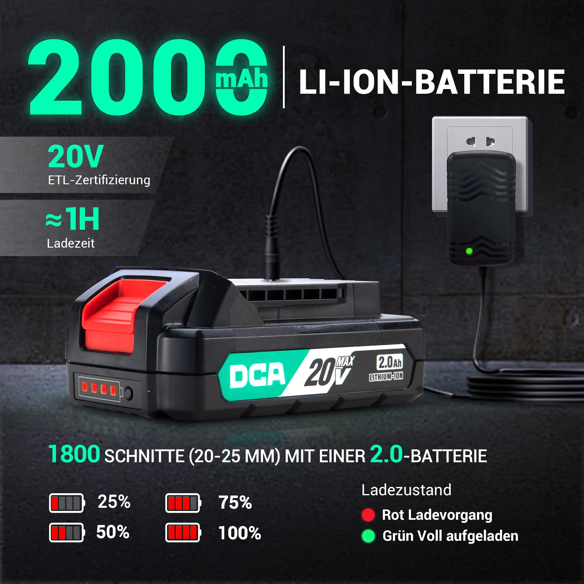 DCA Akku Astschere 20V Bürstenlose, Max 35mm Elektrische Gartenschere mit 2.0Ah Akku und Ladegerät, Professionelle Elektro-Baumschere mit Portable Safety Sleeve für Zweige, Sträucher, Stämme