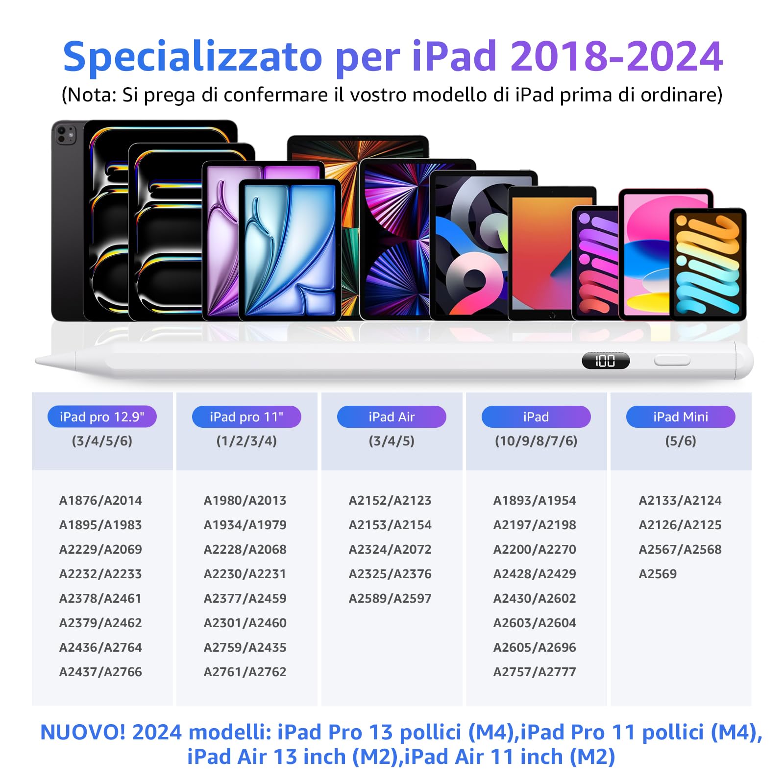 Stylet IPad Avec Charge Sans Fil - Compatible IPad Pro/Air/Mini 2018-2022, Détection Inclinaison