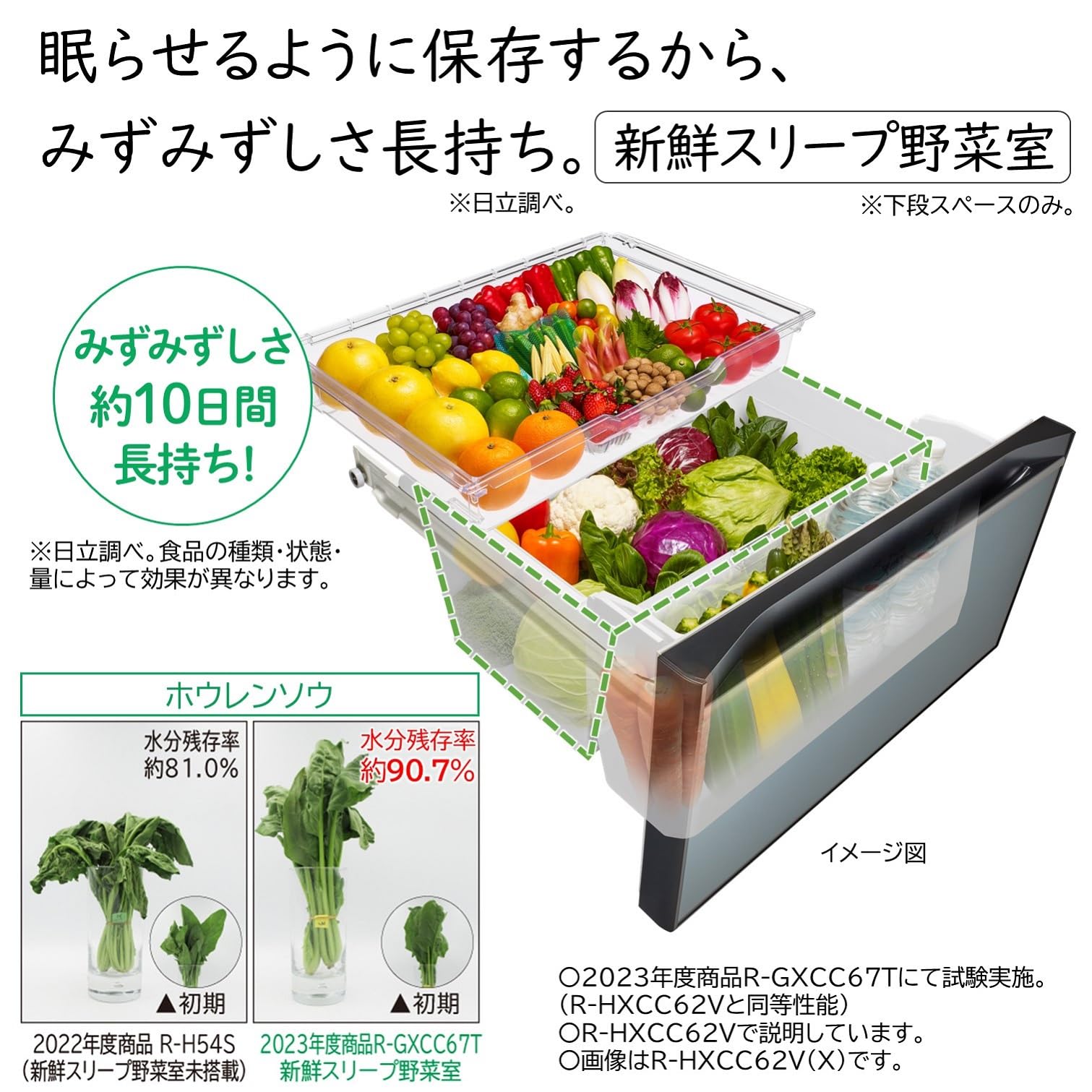 Amazon.co.jp: 日立（HITACHI）: セール商品