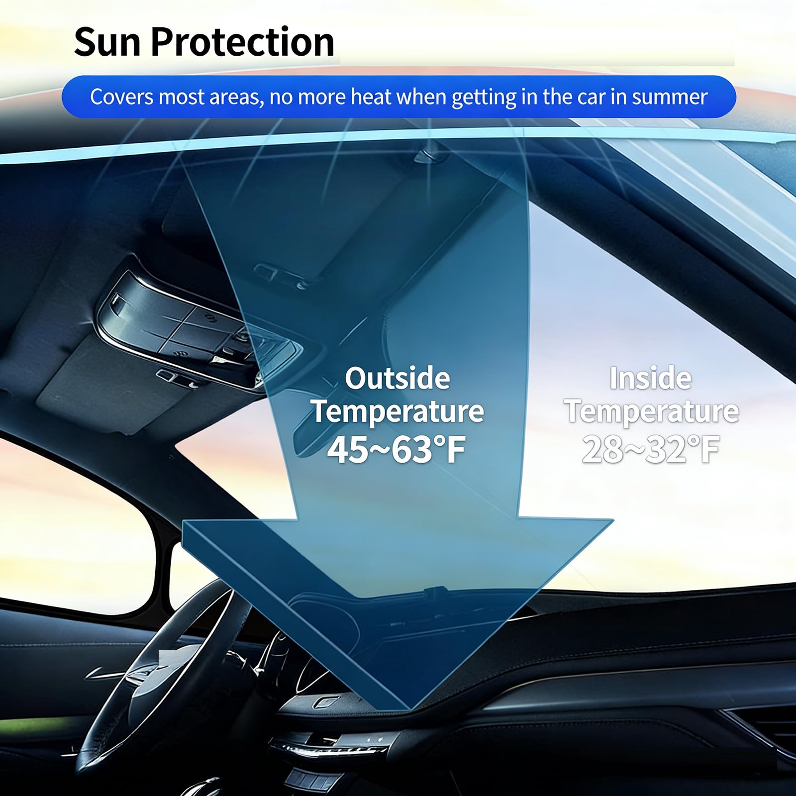 Pare-Soleil occultants pour vitres de Voiture, pour Toyota Yaris Cross 2021-2025, Protection Solaire intégrée, idéal pour Les Voyages et Le Camping. Intimité Garantie.