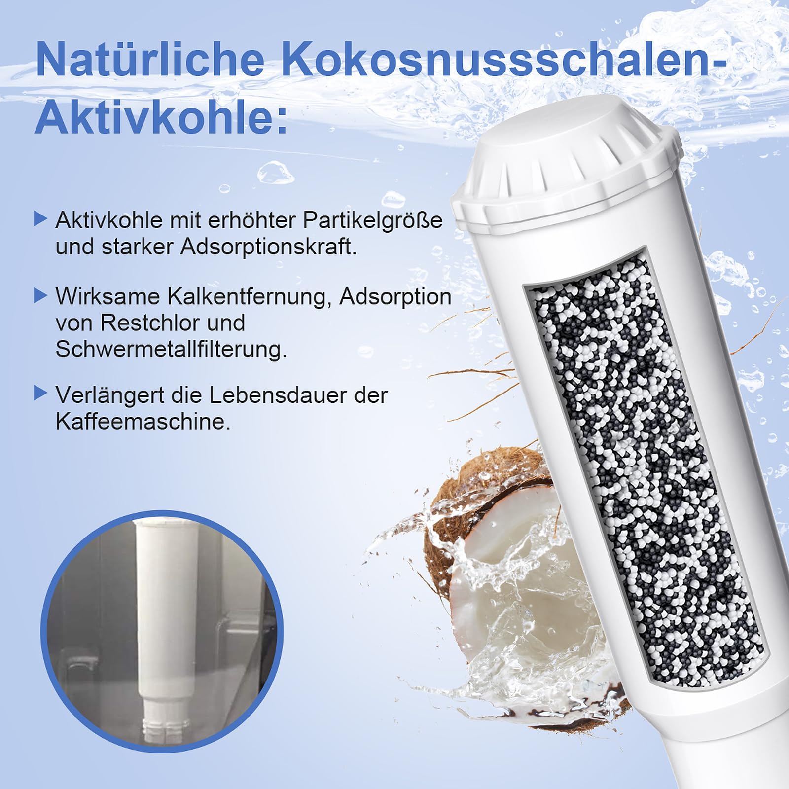 Ersatz Wasserfilter für Kaffeemaschinen – Filterpatrone passend für Melitta Pro Aqua, Nivona Filtereinsatz, Krups F088 Filterkartusche, kompatibel mit Melitta Caffeo Solo