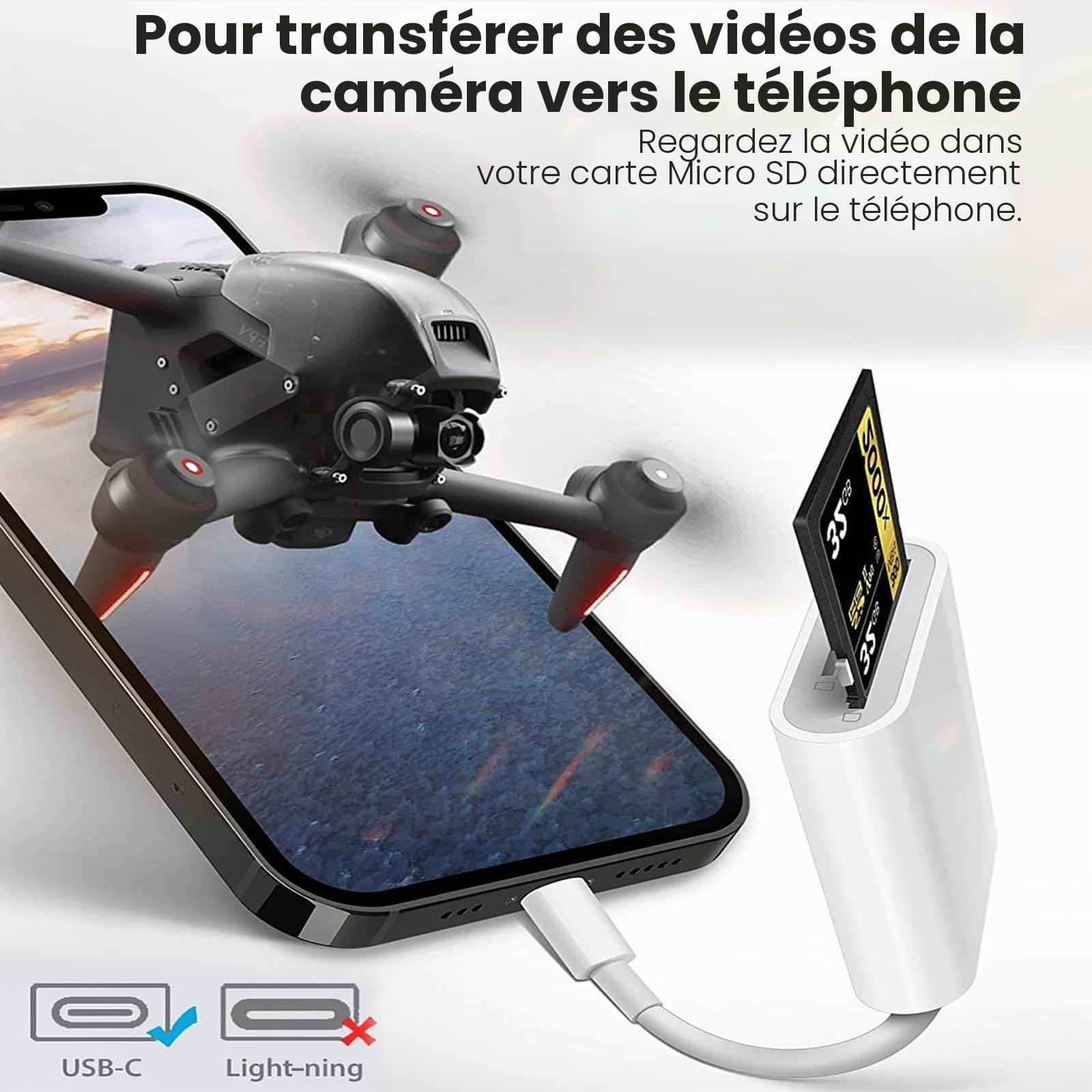 Lecteur Carte SD USB C, Adaptateur SD/TF pour iPhone 16 15 Pro Max, MacBook, iPad, Samsung Galaxy S24 S23