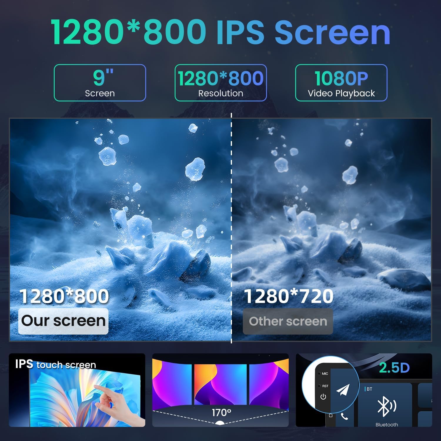 4GRAM + 64ROM Car Radio for Toyota RAV4 2007-2012: Android 13 Stereo with Wireless Carplay Android Auto 9" 1280*800 IPS Touchscreen Head Unit GPS Navigation 5G WiFi Bluetooth5.4 Backup Camera SWC FM