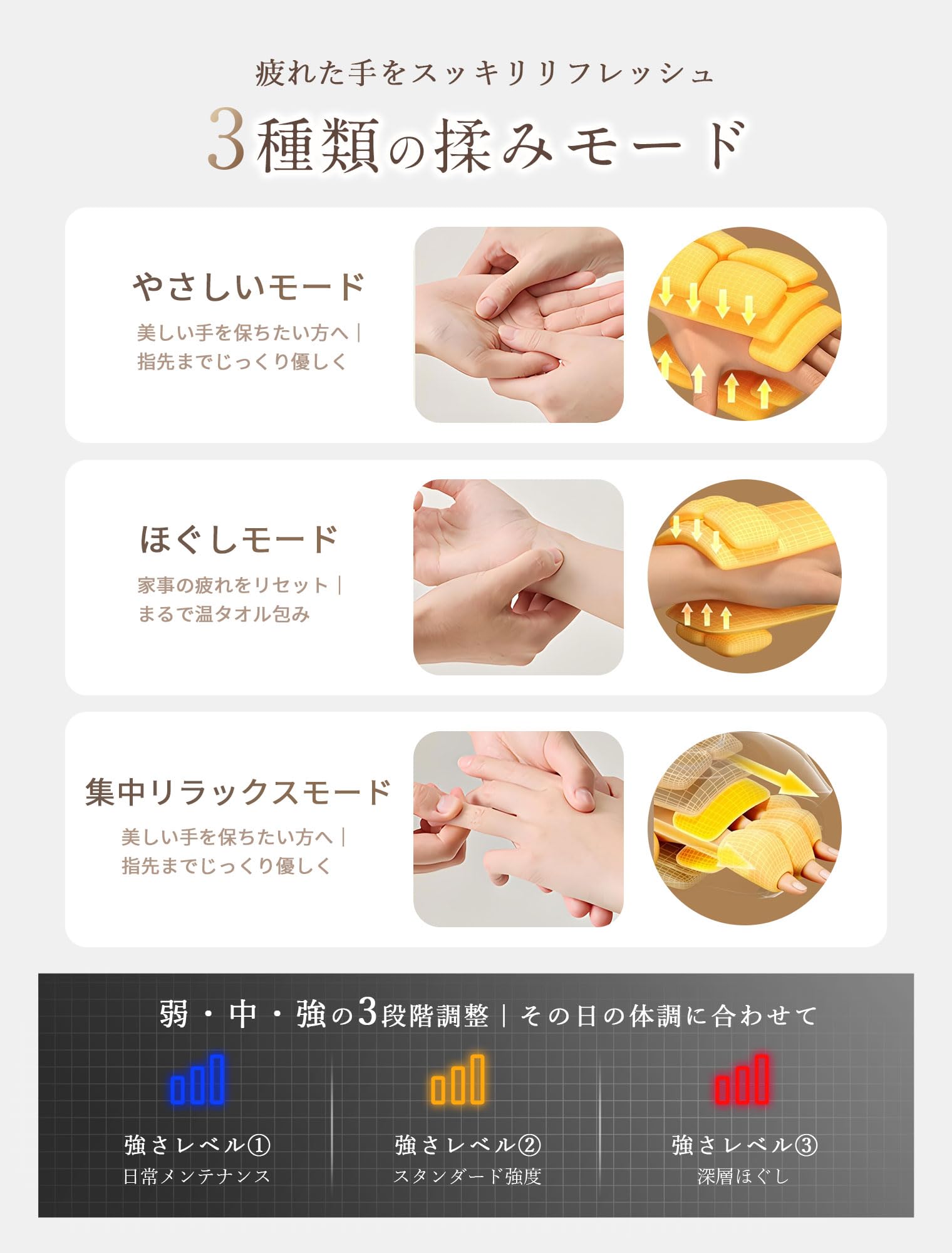 Amazon | 【令和8年新登場】ハンドケア リラクゼーション器 18層エア 