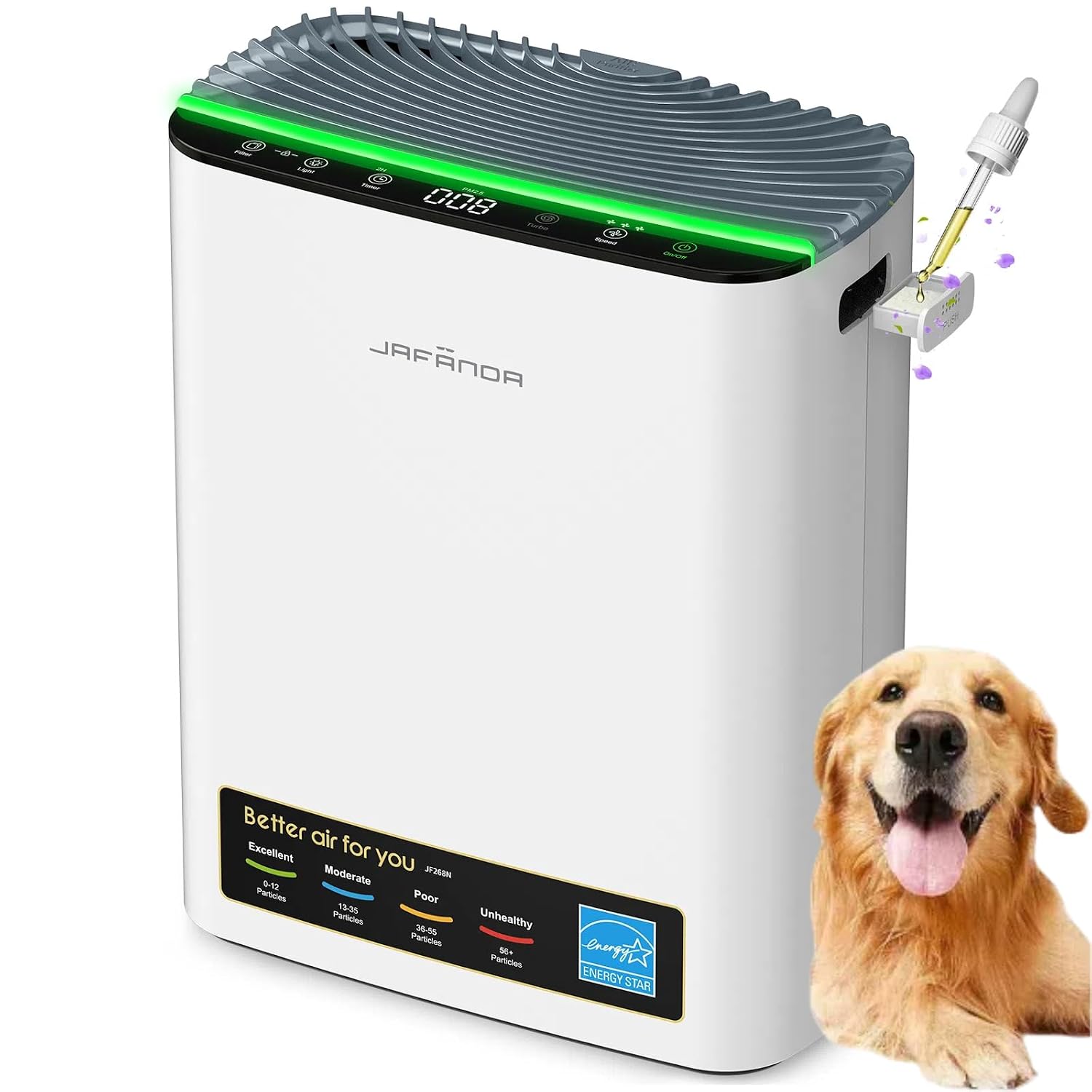 Air Purifier for Home Large Room Bedroom Up to 1226 Ft², True HEPA Filter with PM2.5 Display & 20dB Sleep Mode, Removes Pet Hair, Odor, Dust, Smoke, Pollen & Allergen
