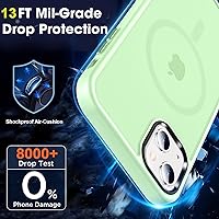 Vista 134 de MOCCA - Funda magnética resistente para iPhone XR de 6.1 pulgadas, compatible con MagSafe, funda con protección contra caídas de grado militar