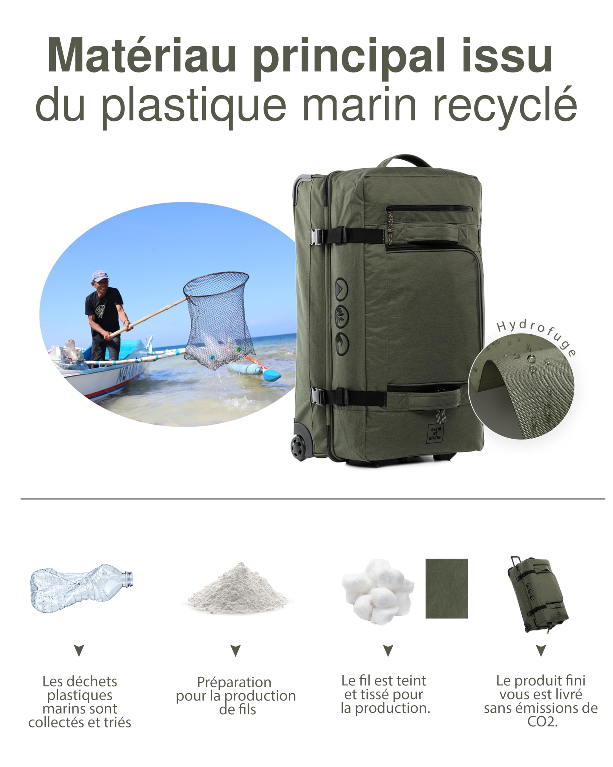 Sac de Voyage à roulettes Split Roller Kane XXL Valise Bagage Robuste avec 2 Roues 80 cm Duffle Sac de Sport Chariot et Sac à roulettes 140L