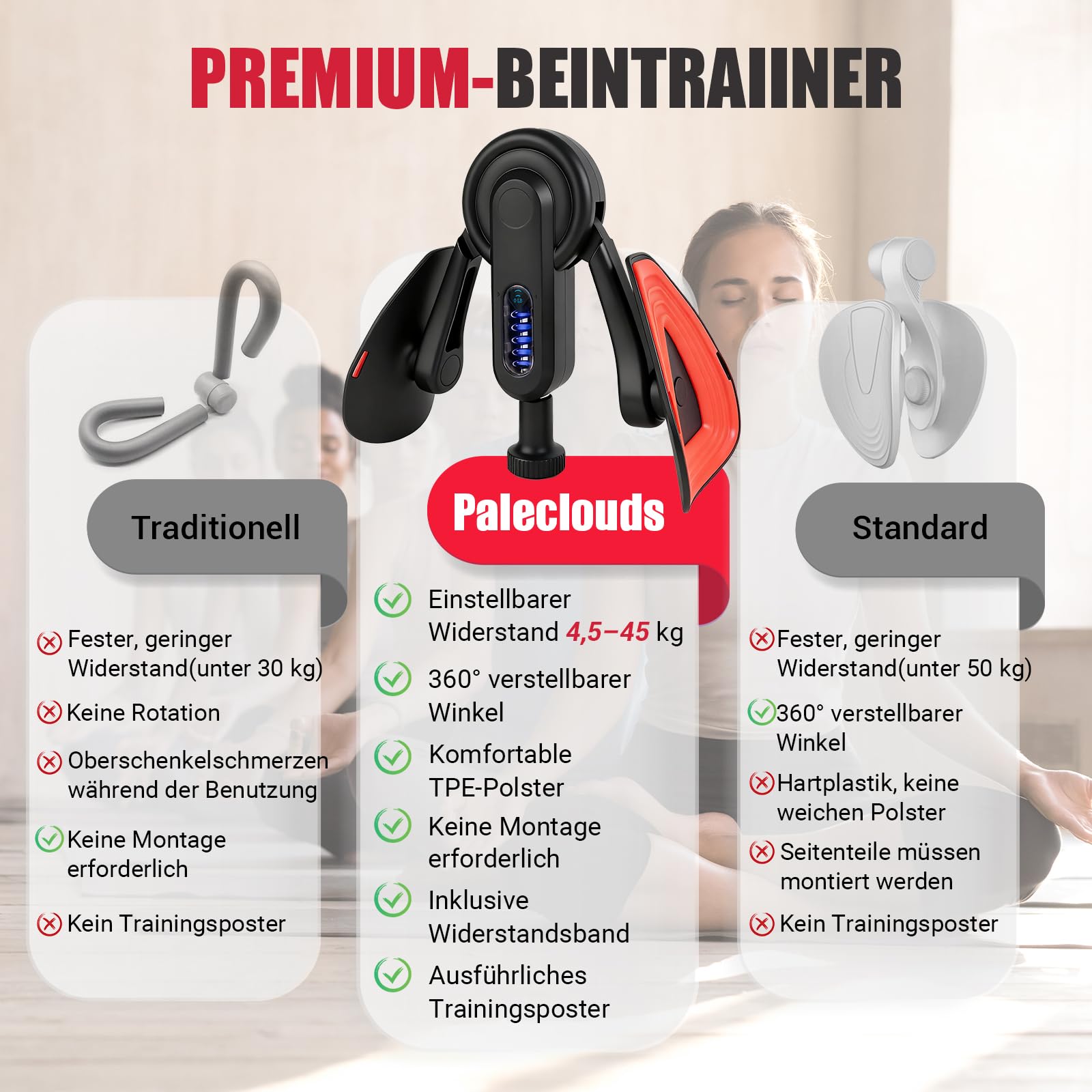 Oberschenkeltrainer, 10-100 lbs Beintrainer für Zuhause mit Widerstandsbändern & Trainingsposter, Multifunktionaler Beckenbodentrainer für Frauen & Männer, Adduktoren & Abduktoren Trainingsgerät