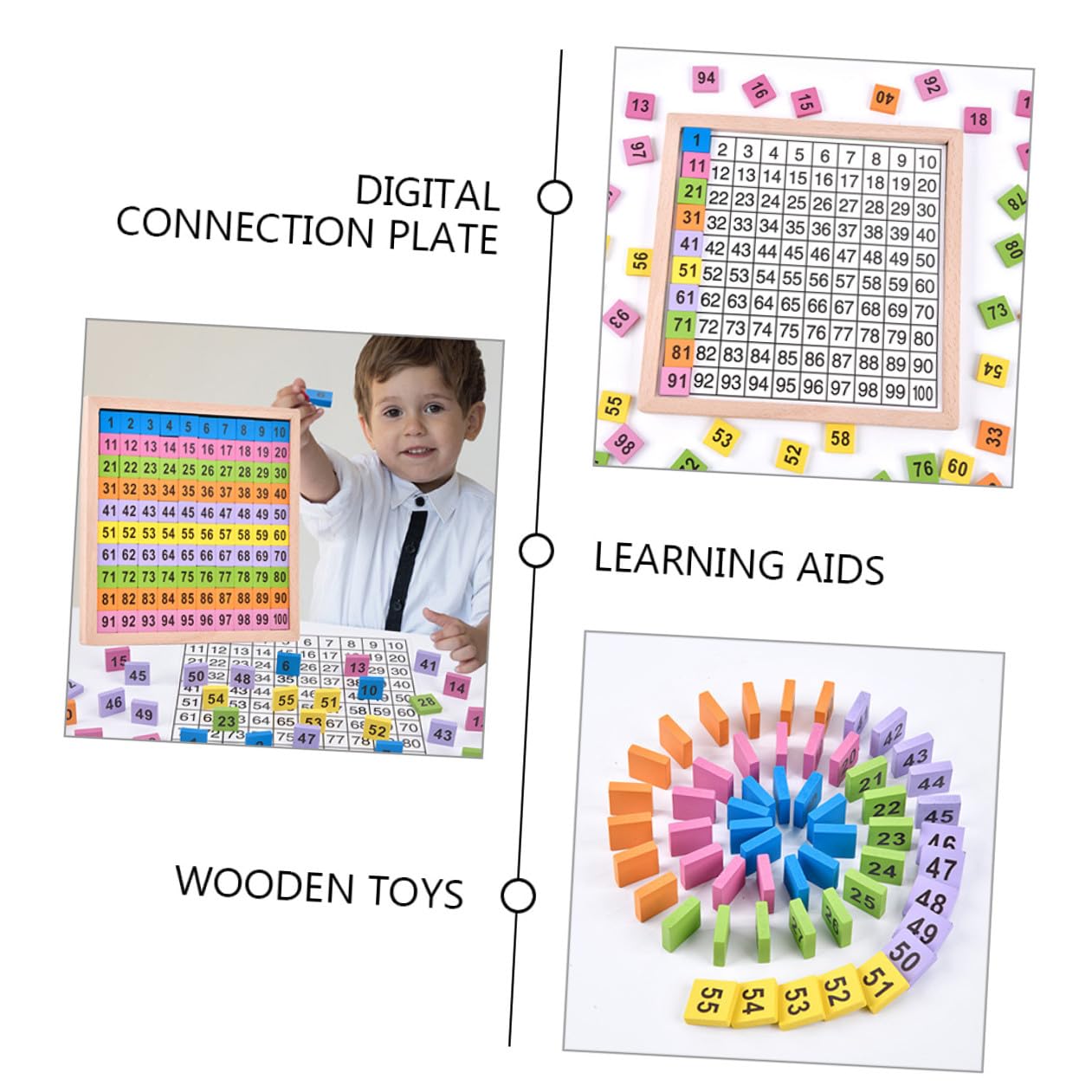 Juguete Educativo Matemáticas Madera Números Consecutivos Tablero Montessori Aprendizaje Desarrollo Bloques