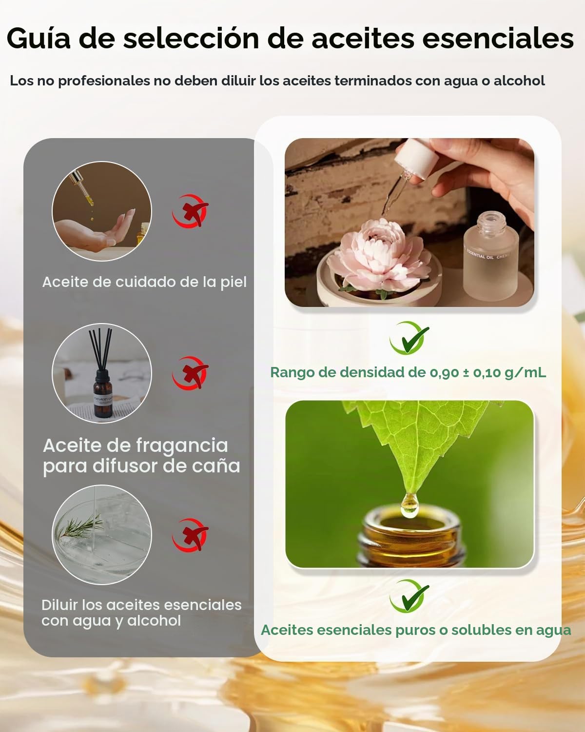 Mxmoonant Difusor de Aceite Esencial sin Aguacon con Niebla Fría, Que Cubre 2000m³, Botella de Aceite de 500ml, App y Remoto Control, Industrial, para Hotelaria, Restaurante, Gimnasios | App/mando a distancia, 2000 m³, detección de aceites esenciales, par
