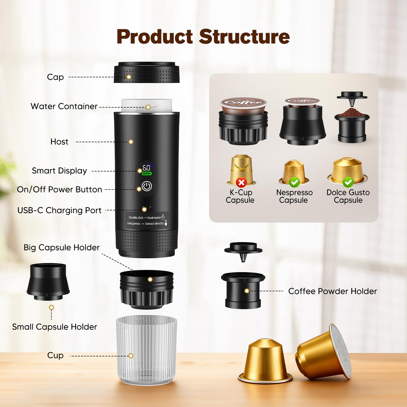 Machine à espresso portable 3 en 1, cafetière à batterie 20bars, mini machine à café nomade avec USB, écran LED, boîte de rangement, compatible café moulu et capsules, pour randonnée, bureau (Noir)
