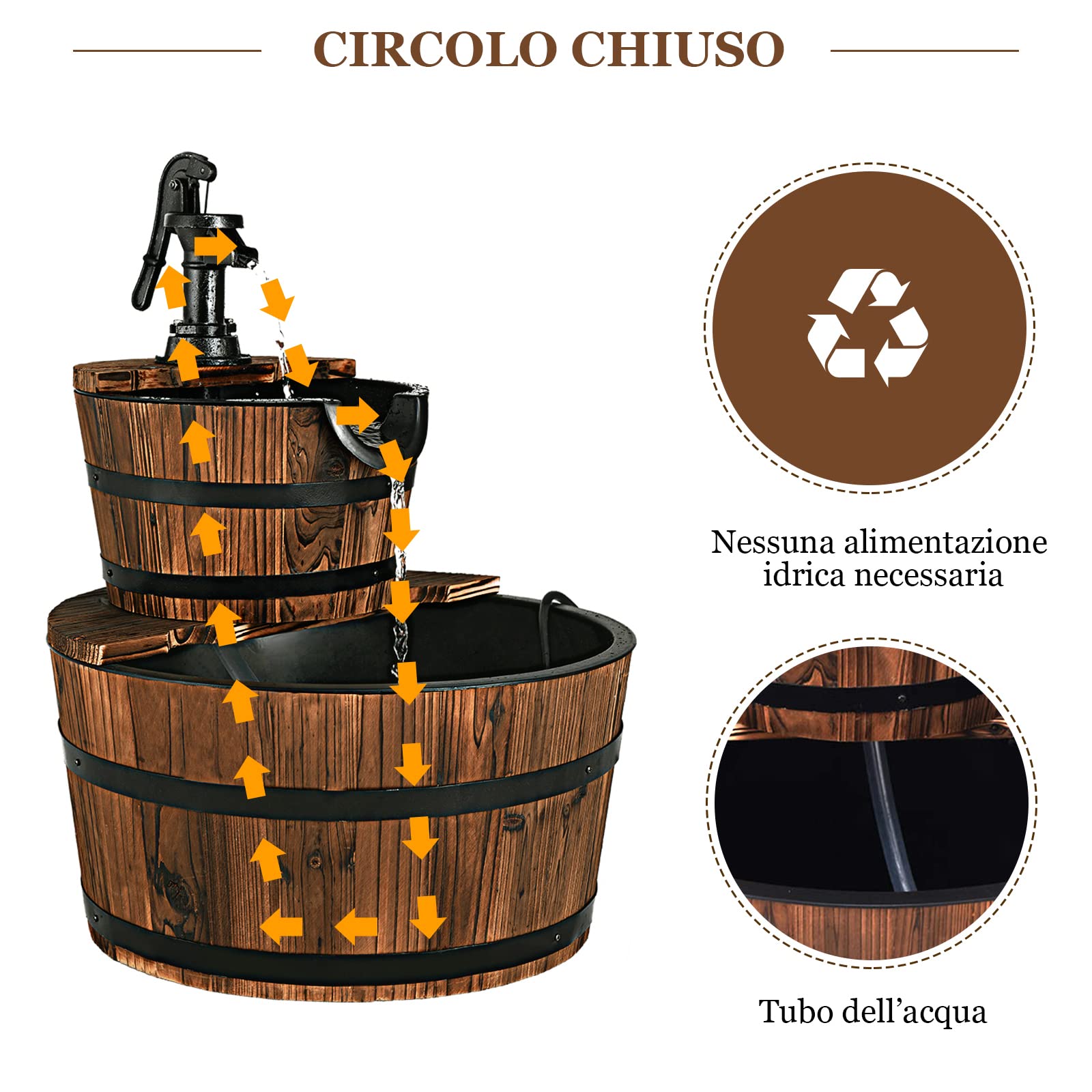 RELAX4LIFE Fontana da Giardino 2 Piani per Esterno, Fontana a Cascata in Legno di Abete con Pompa d'Acqua, Ideale per Giardino, Cortile e Terrazzo