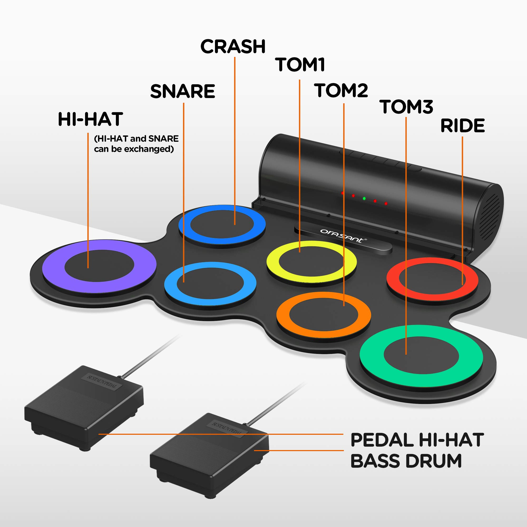 ORASANT RealEffect Rechargeable Portable Electronic Drum Set, Multi