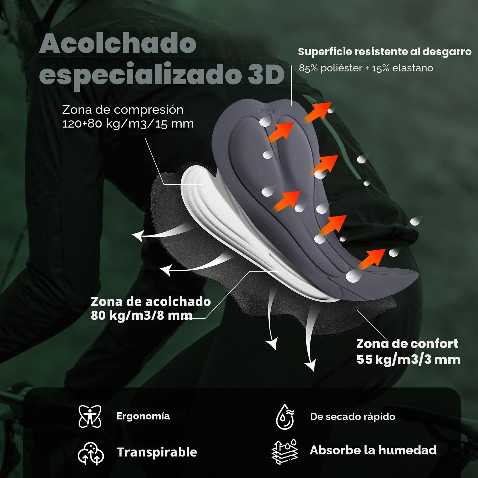 ROCKBROS Culotte Largo con Tirantes para Hombres, Pantalones de Ciclismo con Acolchado Pro, Transpirable y Elástico para Bicicleta Carretera y MTB