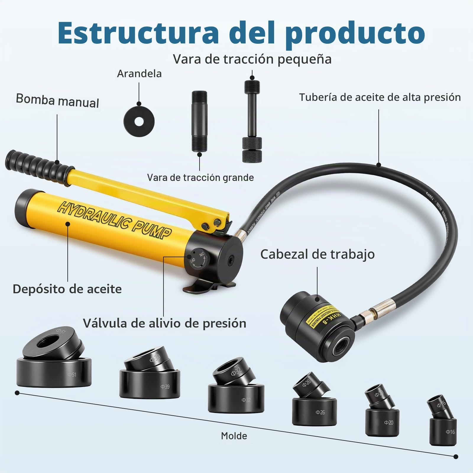 MXBAOHENG 9 T Perforadora hidráulica de metal con 6 troqueles de 16/20/26/32/39/51 mm perforadora hidráulica para acero inoxidable ≤ 1,6 mm; chapa de hierro ≤ 3,2 mm