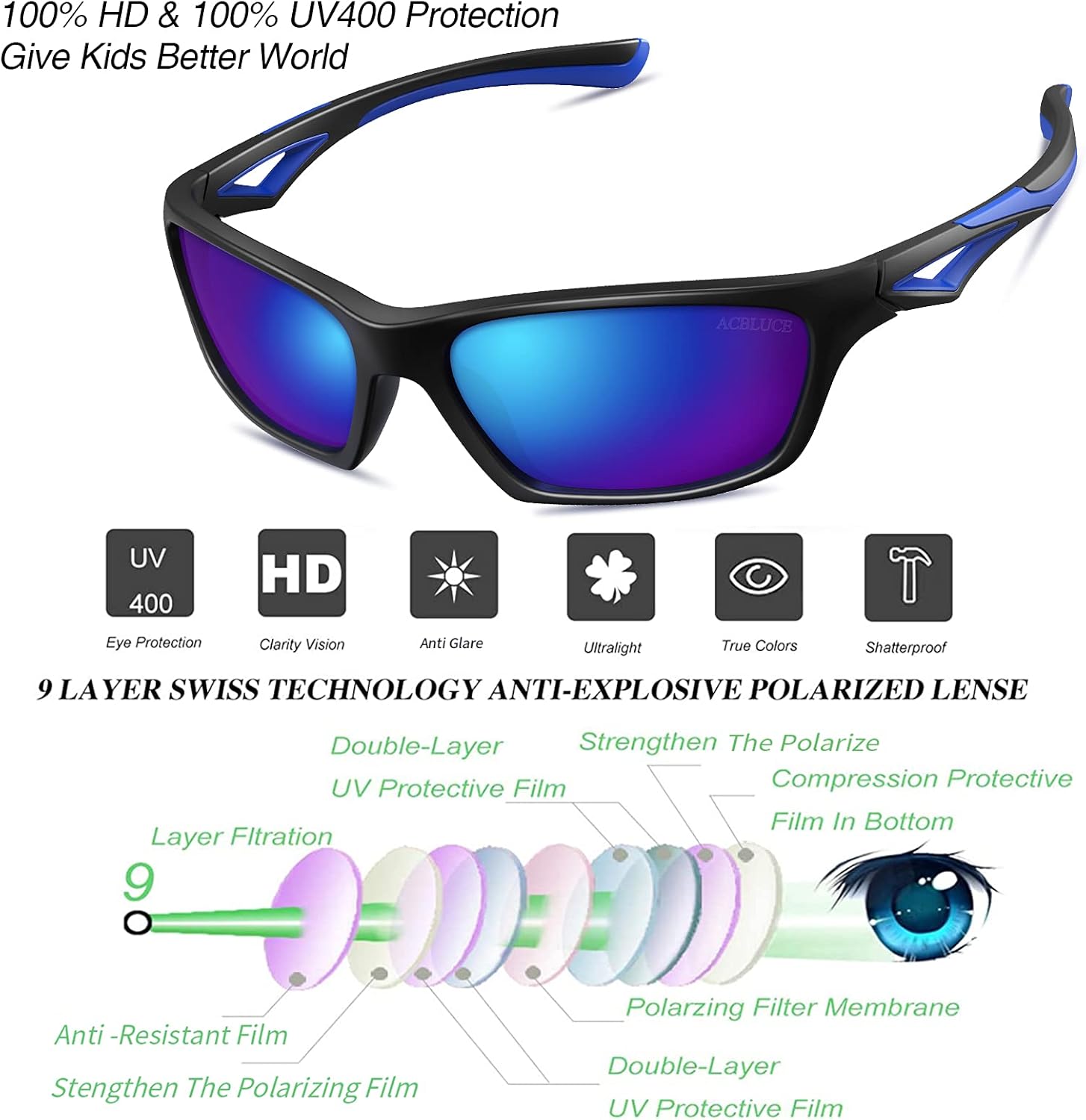 Kids Sunglasses TPEE Unbreakable Polarized Sports Glasses with Adjustable Strap For Boys Girls Age 3-7 - Image 3