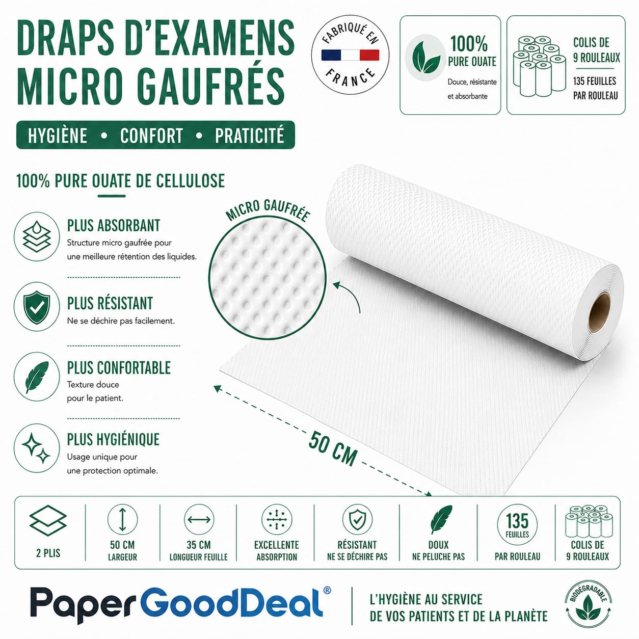 9 rouleaux de 135 feuilles = 1215 feuilles drap d'examen 50cmx35cm micro gaufré 100% pure ouate drap hygiénique pour esthétique gynécologie pédiatrie thérapie confort optimal Qualité professionnelle | Confort optimal pour les patients,Hygiène irréprochabl
