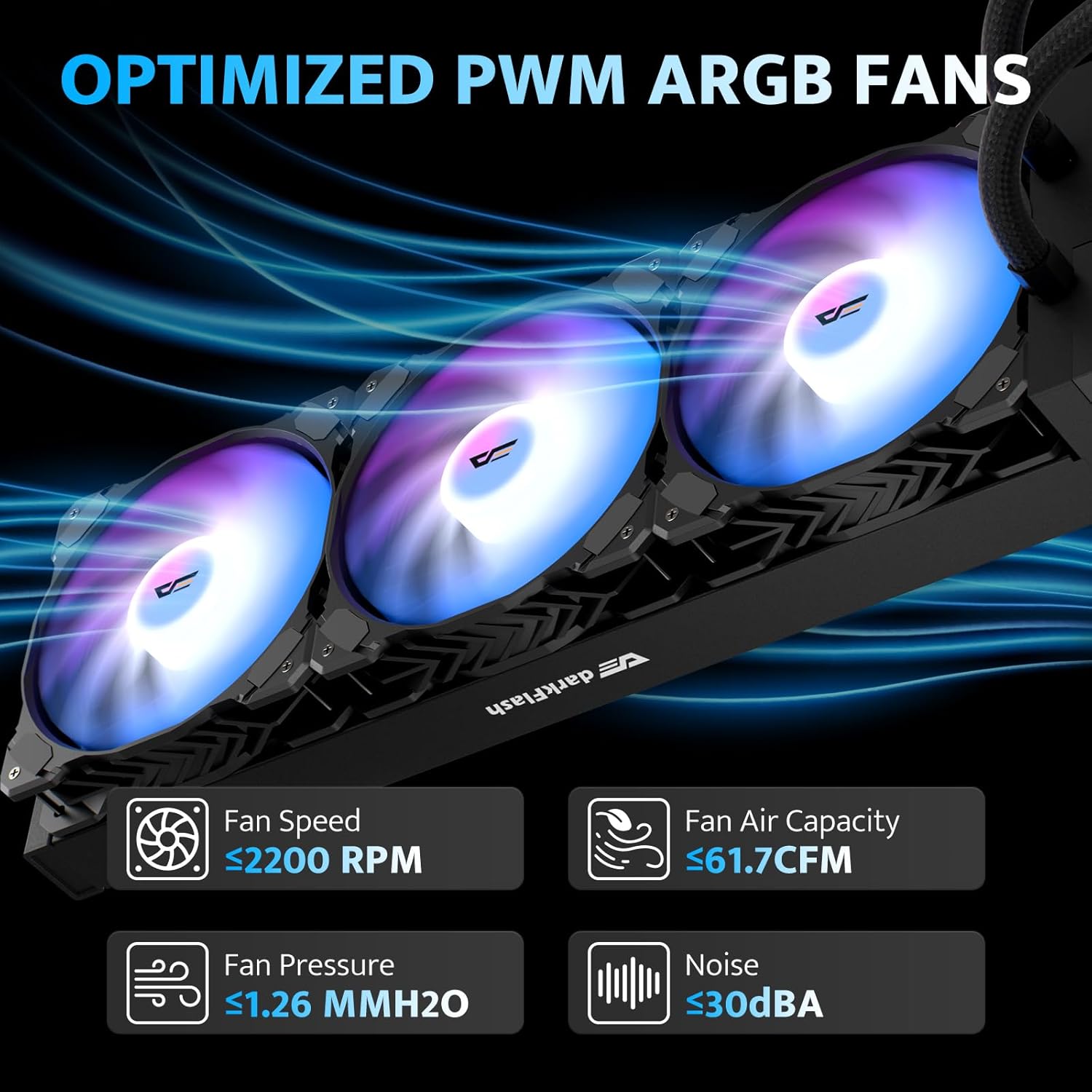 darkFlash DN360A AIO CPU Liquid Cooler, High-Performance Pump, ARGB Sync, PWM Fans, with Customizable darkFlash Logo Display, Compatible with Intel 1851/1700, AMD AM4/AM5 (Black, 360mm AIO)