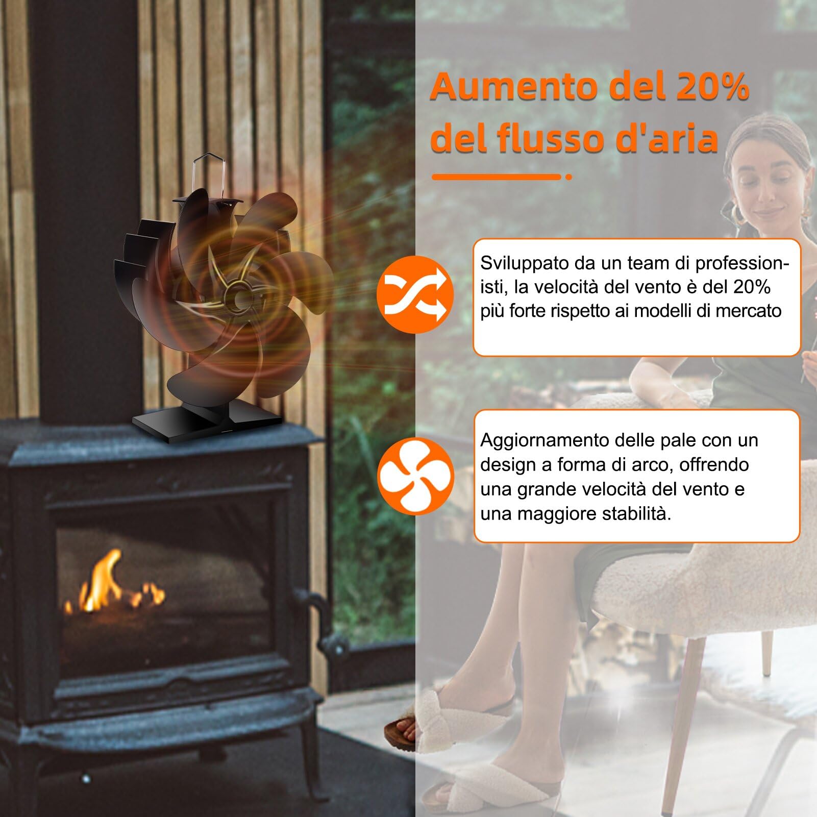 Nauotk Ventilatore per Stufa a Legna: 7 Pale Ventola Stufa a Legna,Ventilatore Stufa con Termometro, Ecologico Calore Ventola Senza Elettricità Alimentato,Silenzioso Stufa a Pellet (7 Pales)