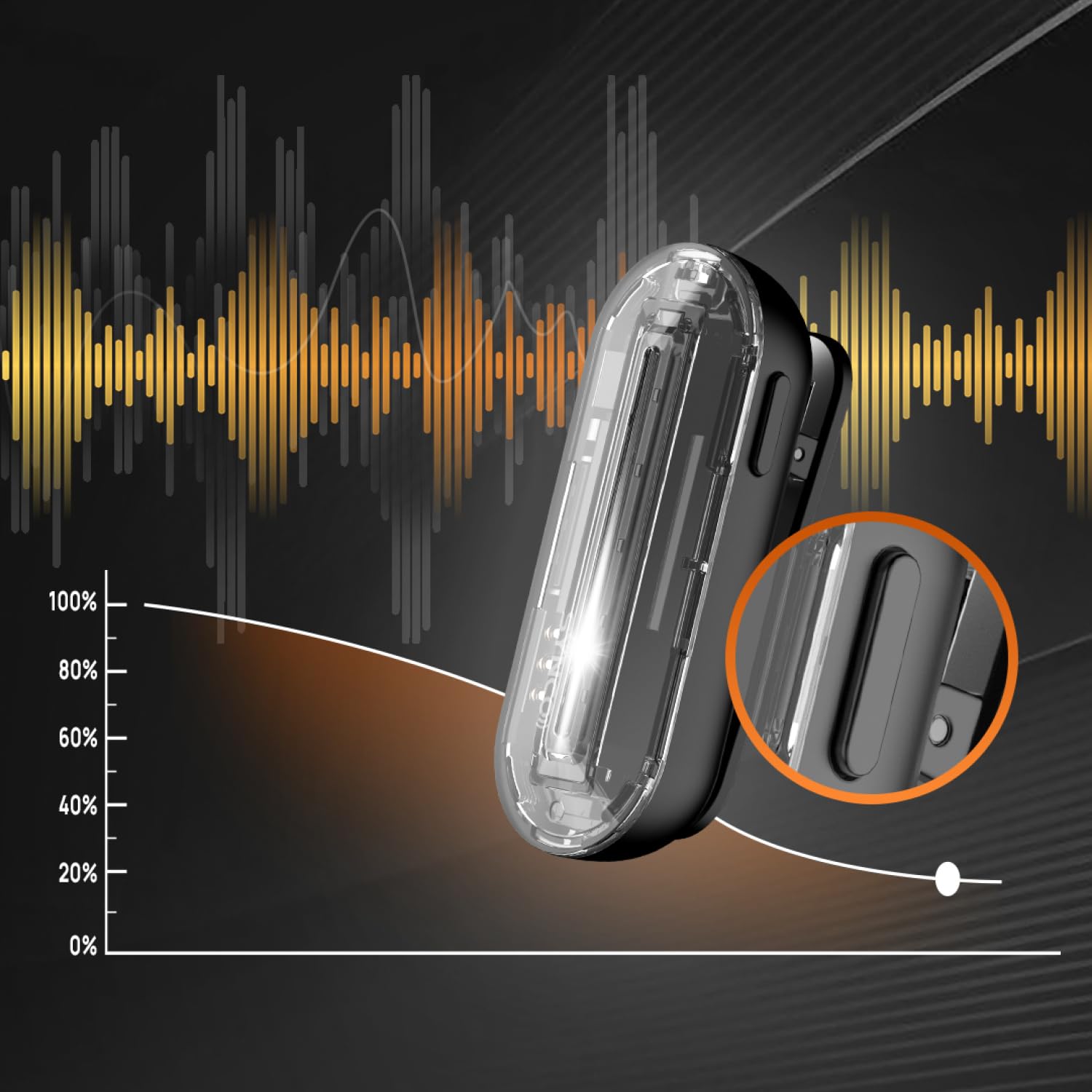 Rollei Microfono Lavalier Wireless, Hear:Me Mobile X2 Microfoni Senza Fili Smartphone USB C per iPhone 15/16/Android Dispositivi Tipo C in Streaming TikTok YouTube Registrazione Video Vlog