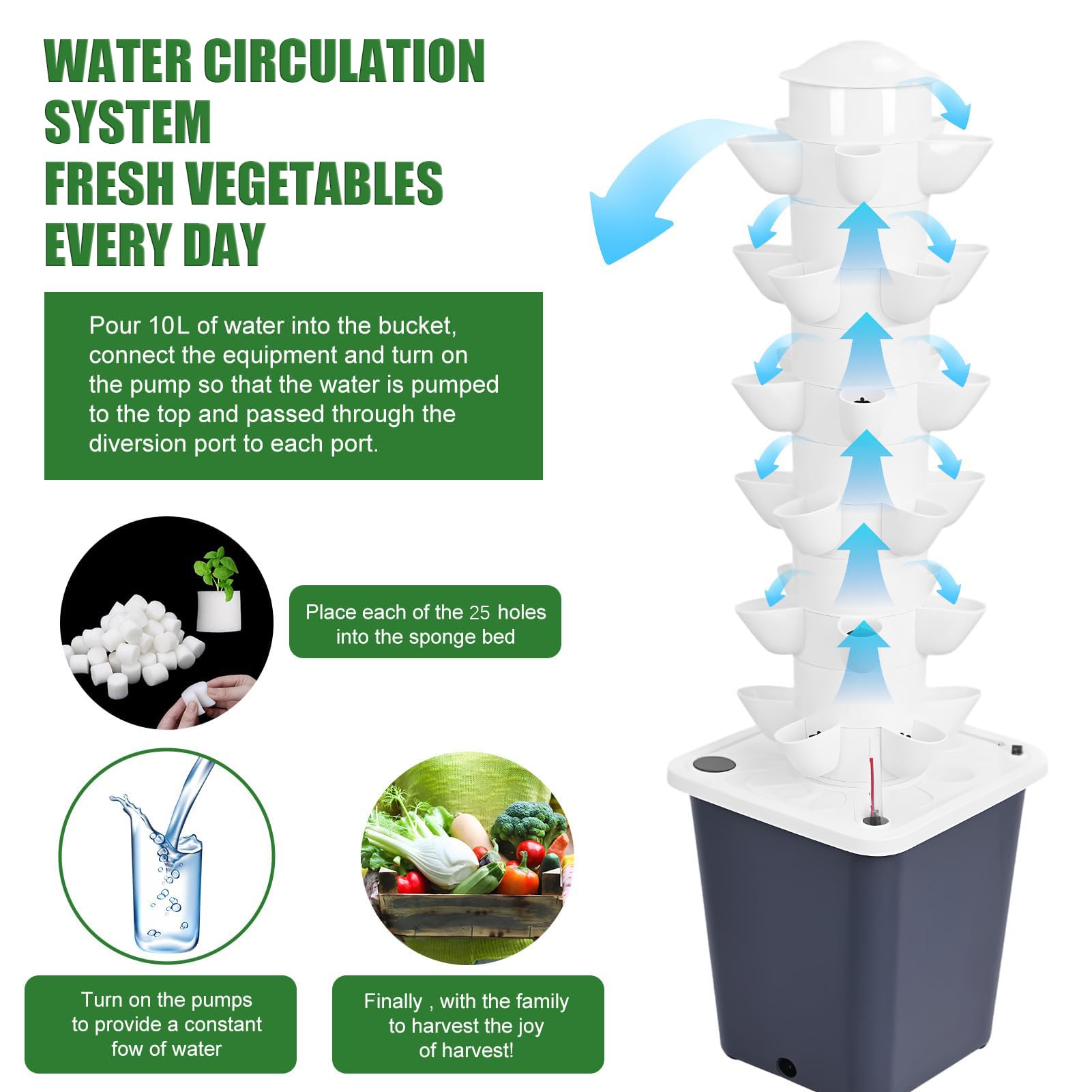 Hydrokulturm Pflanzer Pflanzer für Kräuter, Gemüse, Blumen, 25 Pflanzen, kleine Gartensäule für Haus, Schule und Wohnung